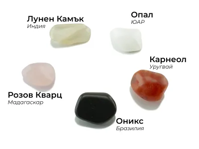 Зодия Рак